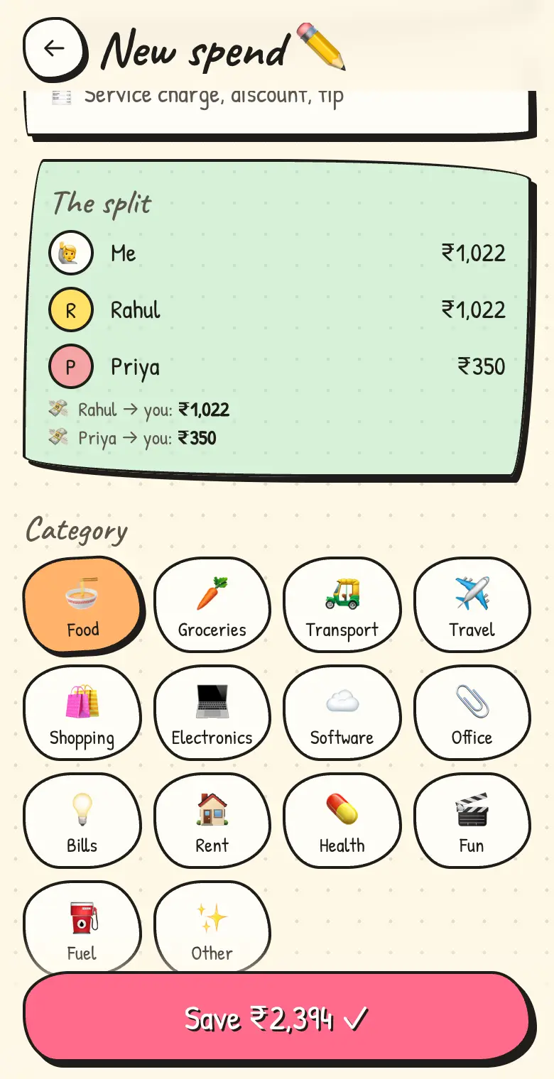 The live split: Me ₹873.34, Rahul ₹873.33, Priya ₹333.33, and who owes you what